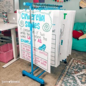 The Greatest Teacher Hacks for Classroom Organization - Managing Munchkins